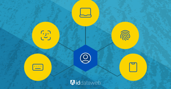 5 IAM Trends to Watch in 2025