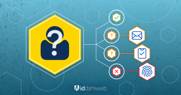 A Guide to AI Fraud Detection in 2025