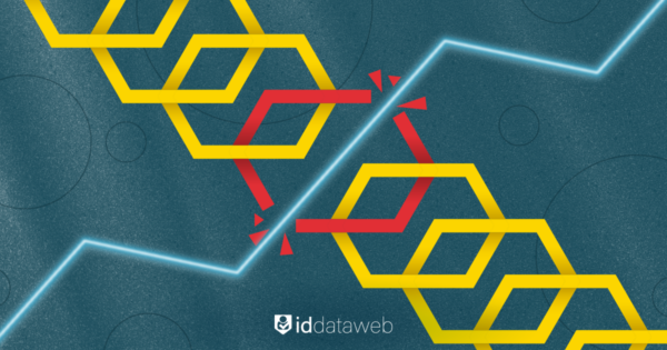 Thwarting Modern Account Takeover  Chains with Identity Threat Detection and Response 