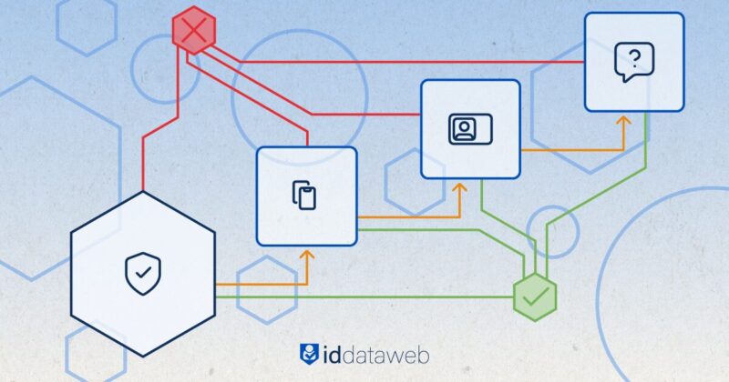 Just-in-Time-Step-Ups-IDDW-blog-header