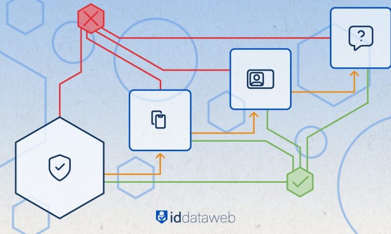 Just-in-Time-Step-Ups-IDDW-blog-header
