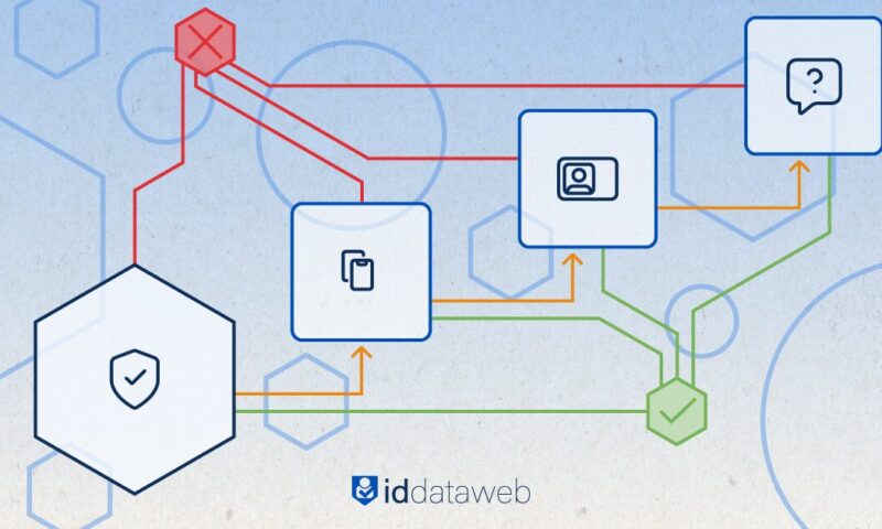 Just-in-Time-Step-Ups-IDDW-blog-header