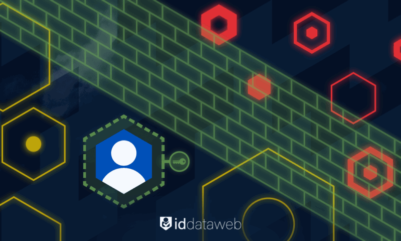 Know-Your-Employee-IDDW-blog-header