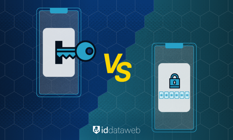 Passkeys-vs-OTPIDDW-blog-headeer