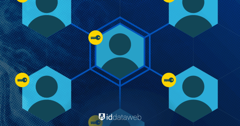 Passwordless-Workforce-Authentication-IDDW-blog-header