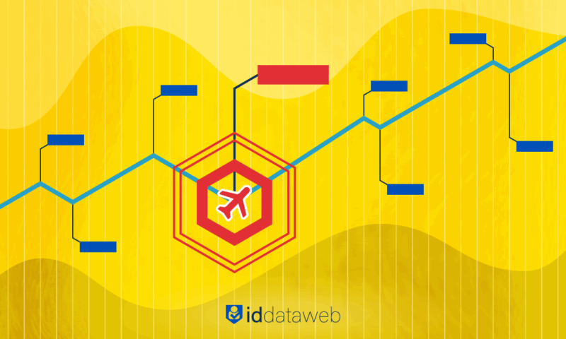 Securing-Airline-Loyalty-Programs-IDDW-blog-header