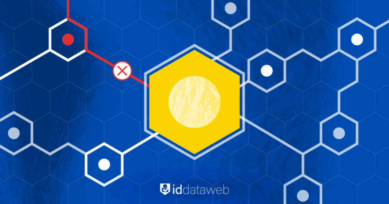 Third-Party-Access-Risk-IDDW-blog-header